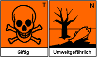 Gefahrstoffsymbole für giftige und umweltgefährdende Stoffe